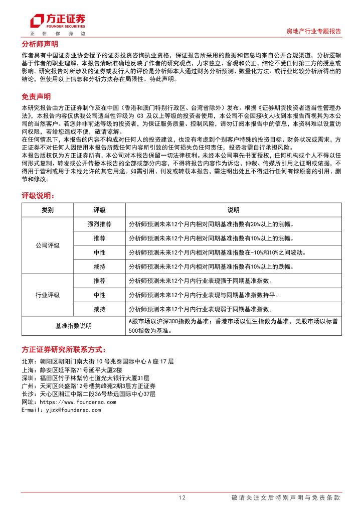 图片[9]-行业报告-《2025房地产财政贴息房贷探讨动机影响和路径》-行业报告集合
