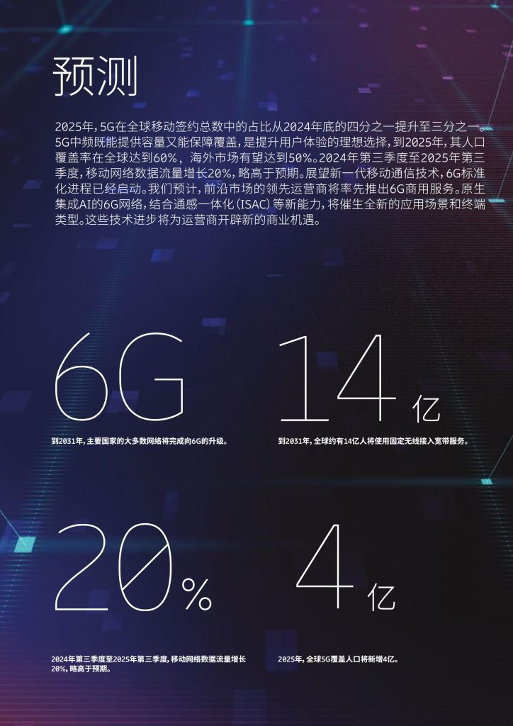 图片[3]-行业报告-《2025年11月移动市场报告》-行业报告集合