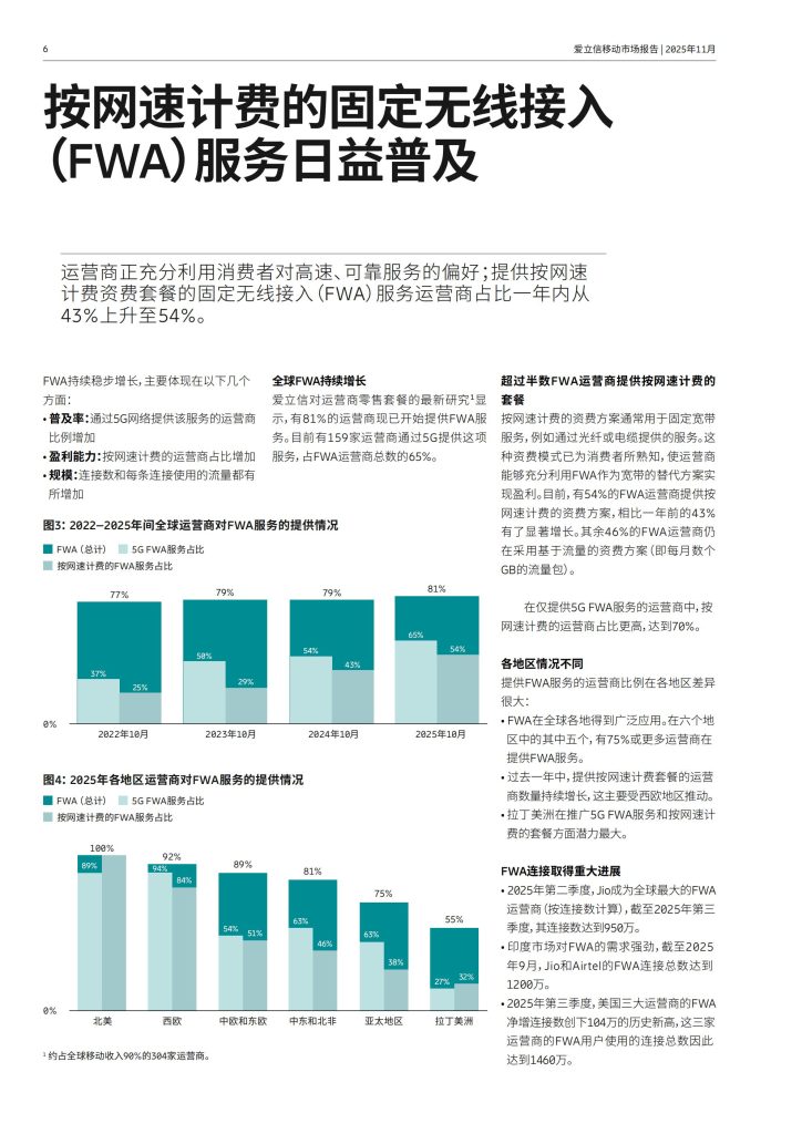 图片[6]-行业报告-《2025年11月移动市场报告》-行业报告集合