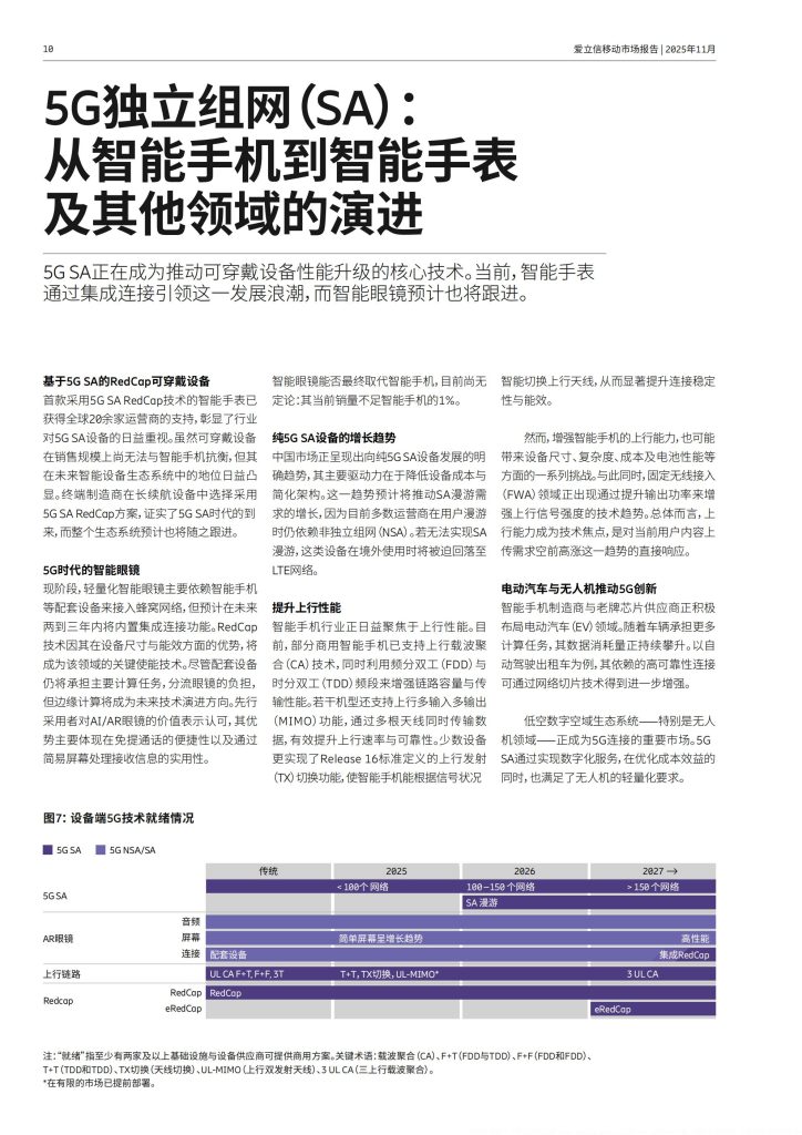 图片[10]-行业报告-《2025年11月移动市场报告》-行业报告集合