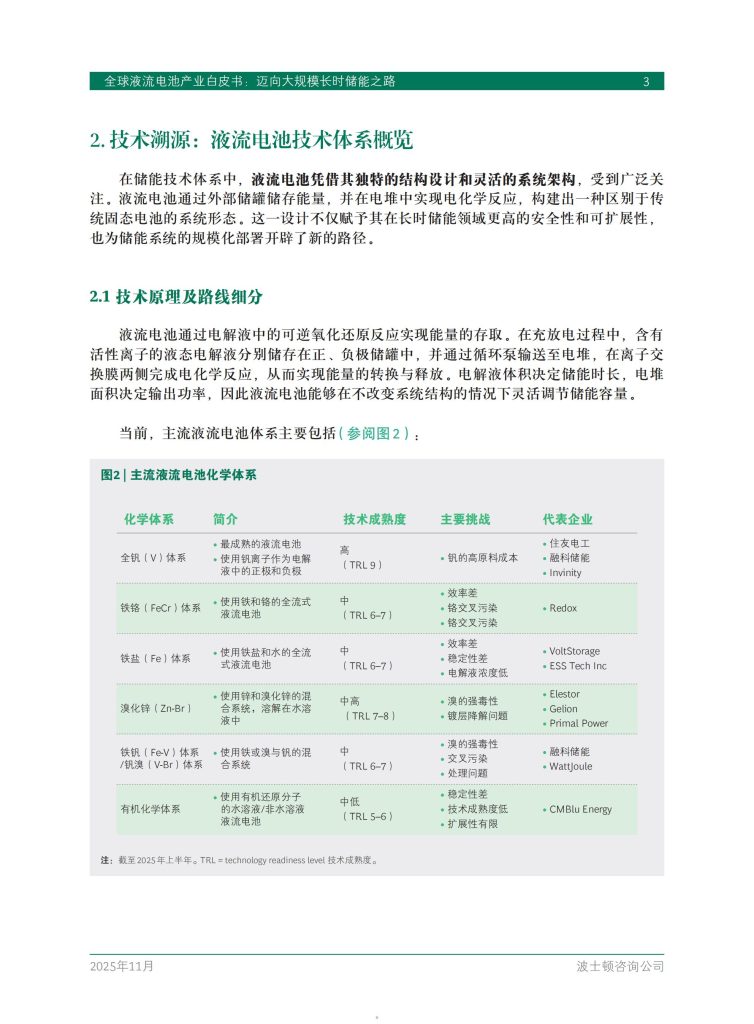 图片[5]-行业报告-《2025全球液流电池产业白皮书-迈向大规模长时储能之路》-行业报告集合