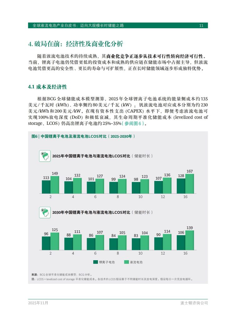 图片[13]-行业报告-《2025全球液流电池产业白皮书-迈向大规模长时储能之路》-行业报告集合