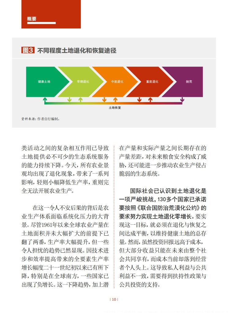 图片[9]-行业报告-《2025年粮食及农业状况报告》-行业报告集合