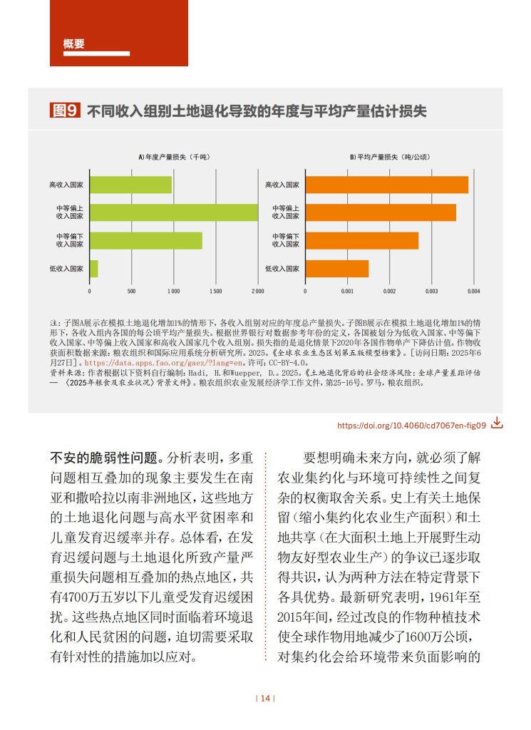 图片[13]-行业报告-《2025年粮食及农业状况报告》-行业报告集合