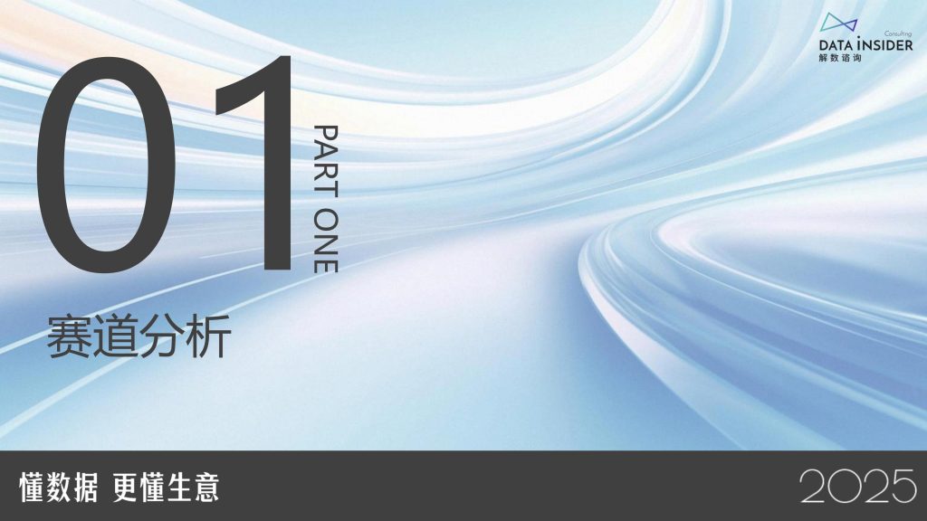 图片[3]-行业报告-《2025宠物布局平价赛道研究报告》-行业报告集合
