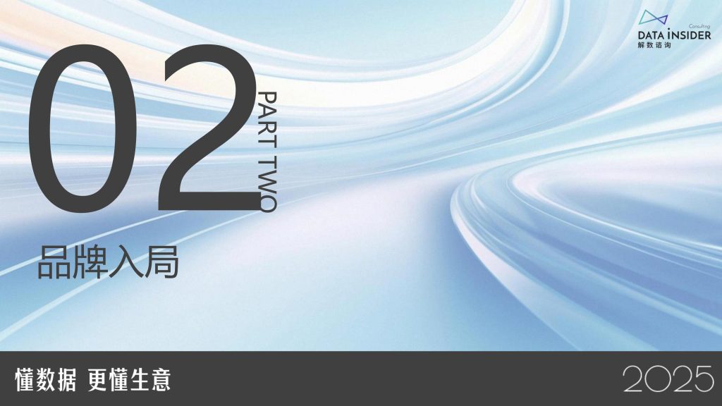 图片[9]-行业报告-《2025宠物布局平价赛道研究报告》-行业报告集合