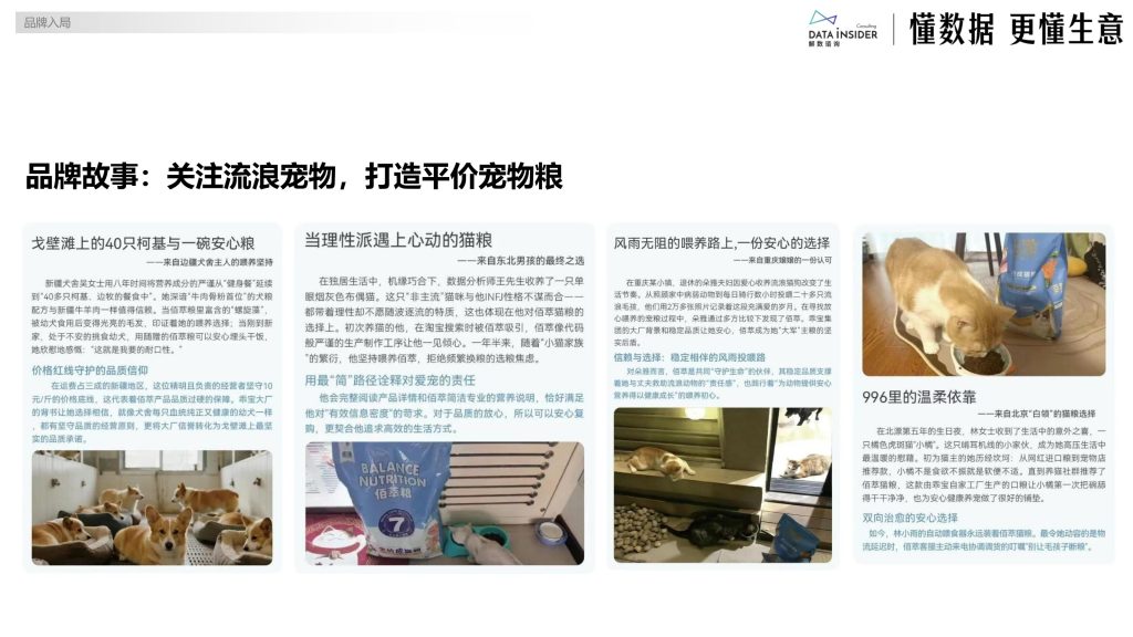 图片[12]-行业报告-《2025宠物布局平价赛道研究报告》-行业报告集合