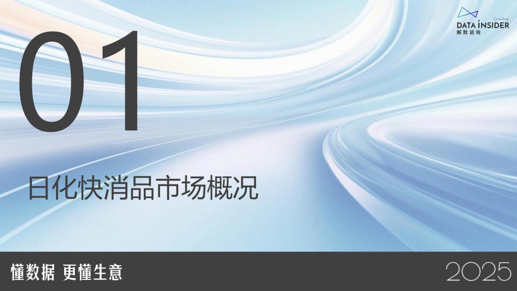 图片[3]-2025日化行业新趋势：国货崛起、人群细分与创新驱动-行业报告集合