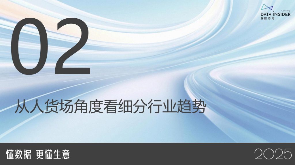 图片[6]-2025日化行业新趋势：国货崛起、人群细分与创新驱动-行业报告集合