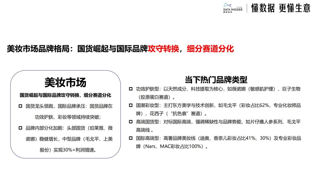 图片[9]-2025日化行业新趋势：国货崛起、人群细分与创新驱动-行业报告集合
