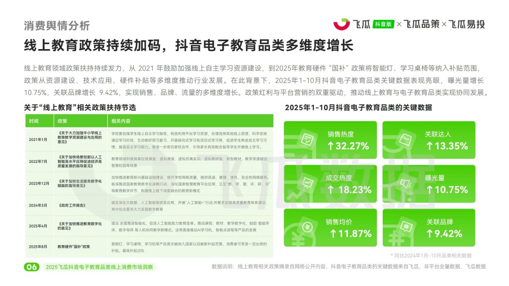 图片[7]-2025年电子教育市场洞察：AI驱动下的机遇与挑战-行业报告集合