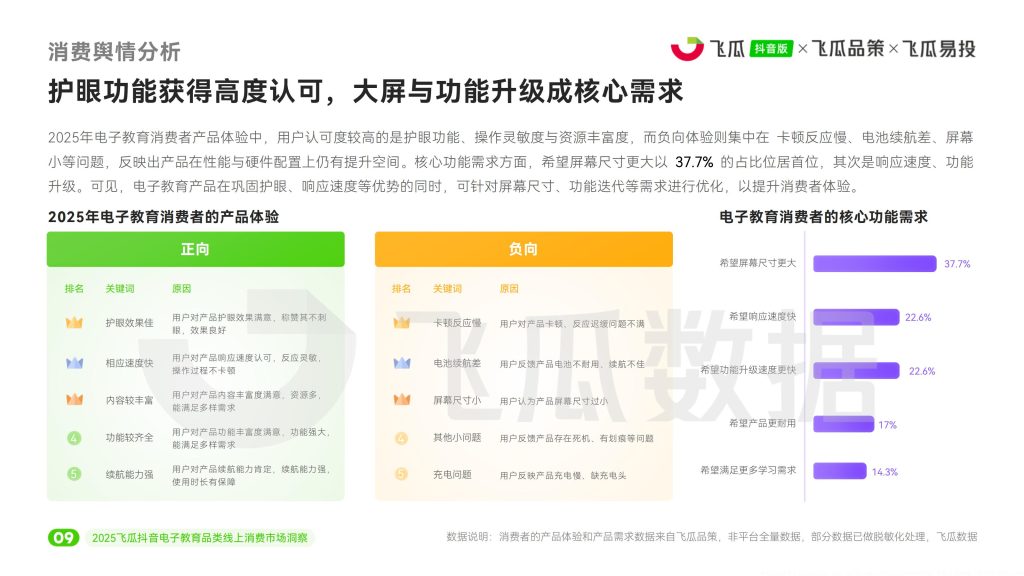 图片[10]-2025年电子教育市场洞察：AI驱动下的机遇与挑战-行业报告集合