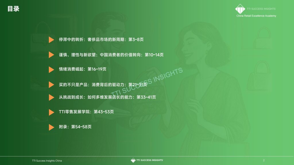图片[2]-重塑奢侈：2025年零售店长如何驾驭变革与体验新时代-行业报告集合