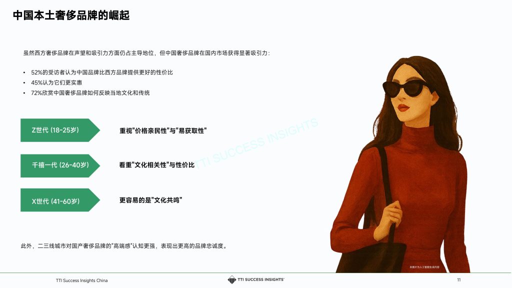 图片[11]-重塑奢侈：2025年零售店长如何驾驭变革与体验新时代-行业报告集合
