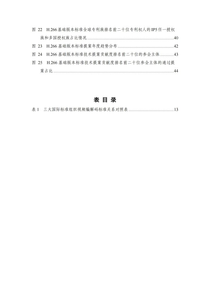 图片[7]-从H.265到H.266：视频编解码专利竞争格局与中国企业的崛起-行业报告集合