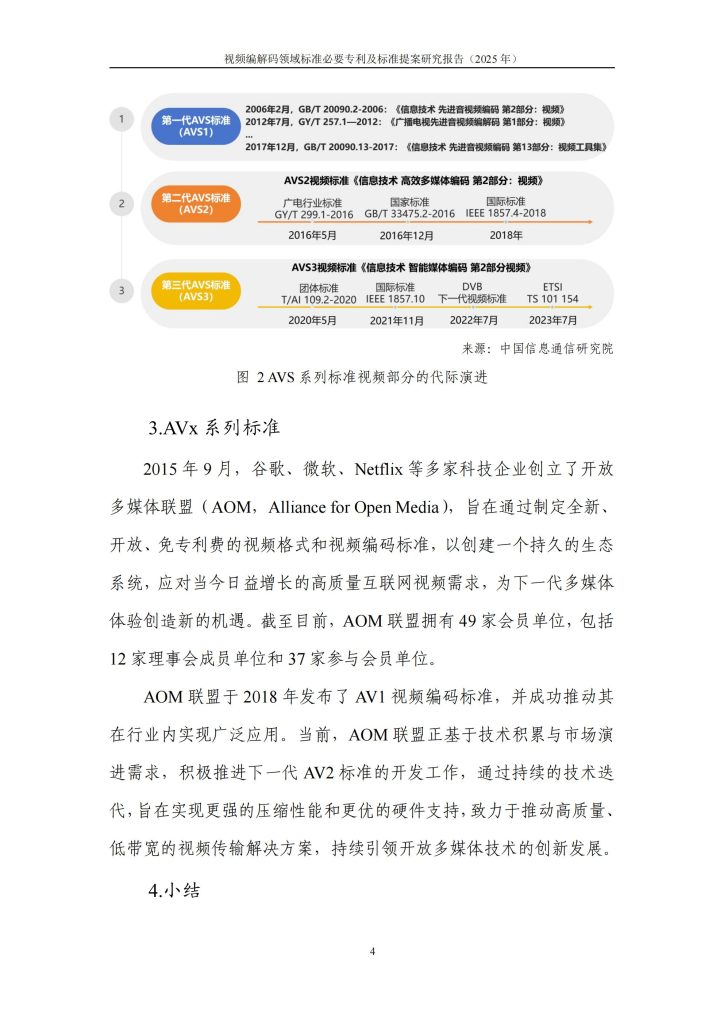 图片[11]-从H.265到H.266：视频编解码专利竞争格局与中国企业的崛起-行业报告集合