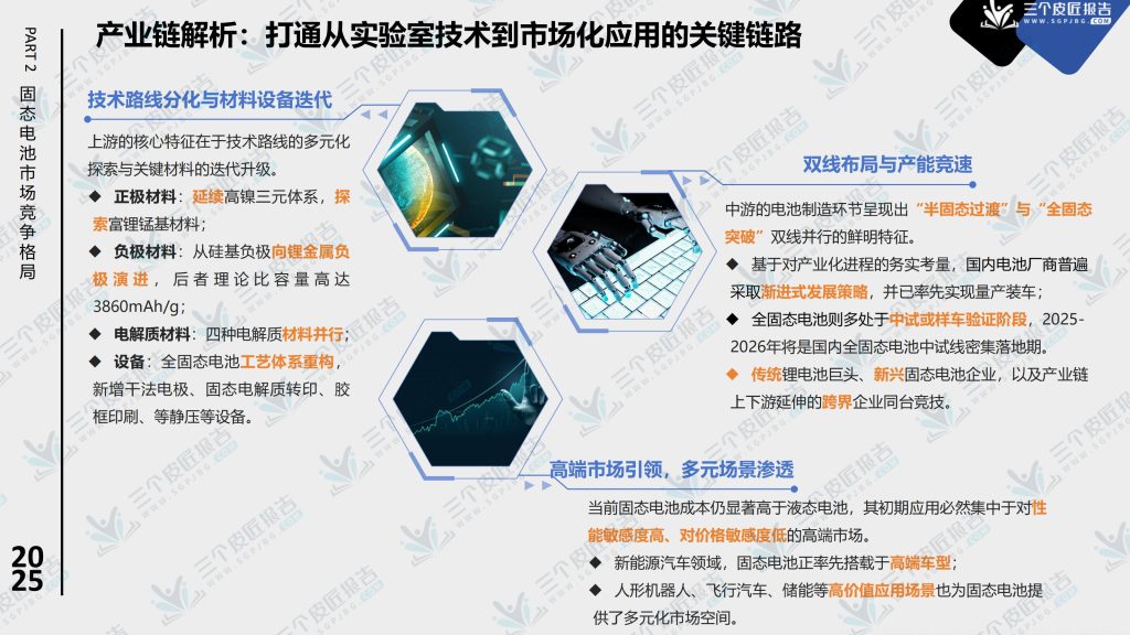 图片[10]-固态电池产业化提速，2027年或迎市场拐点-行业报告集合