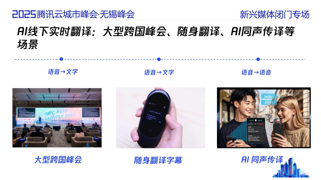 图片[9]-AI驱动音视频场景革新：腾讯云开启沉浸式互动新时代-行业报告集合