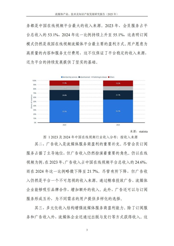 图片[6]-流媒体产业2025：技术竞逐、知识产权博弈与中国路径探索-行业报告集合