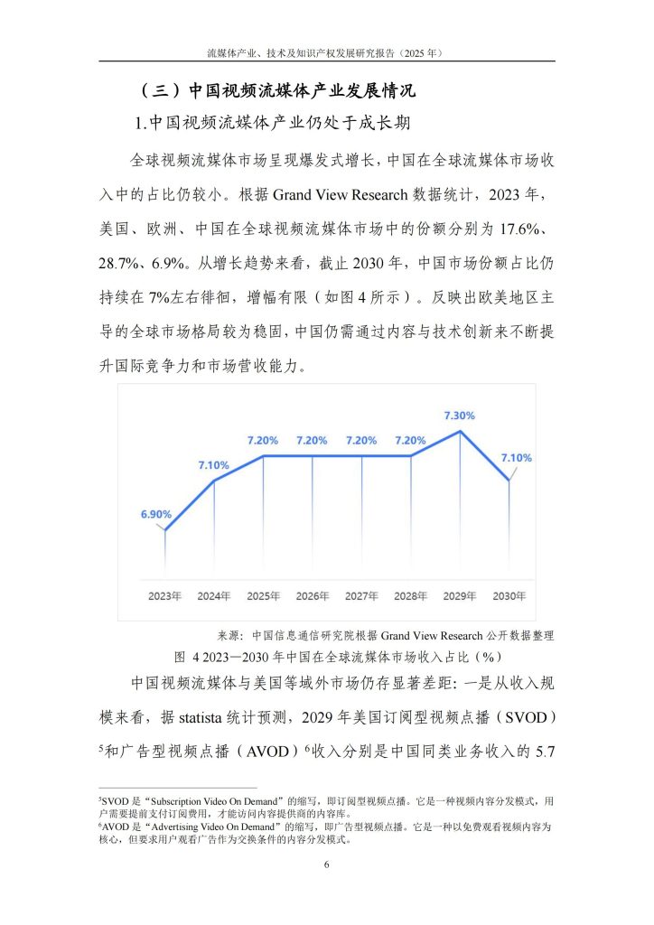 图片[9]-流媒体产业2025：技术竞逐、知识产权博弈与中国路径探索-行业报告集合