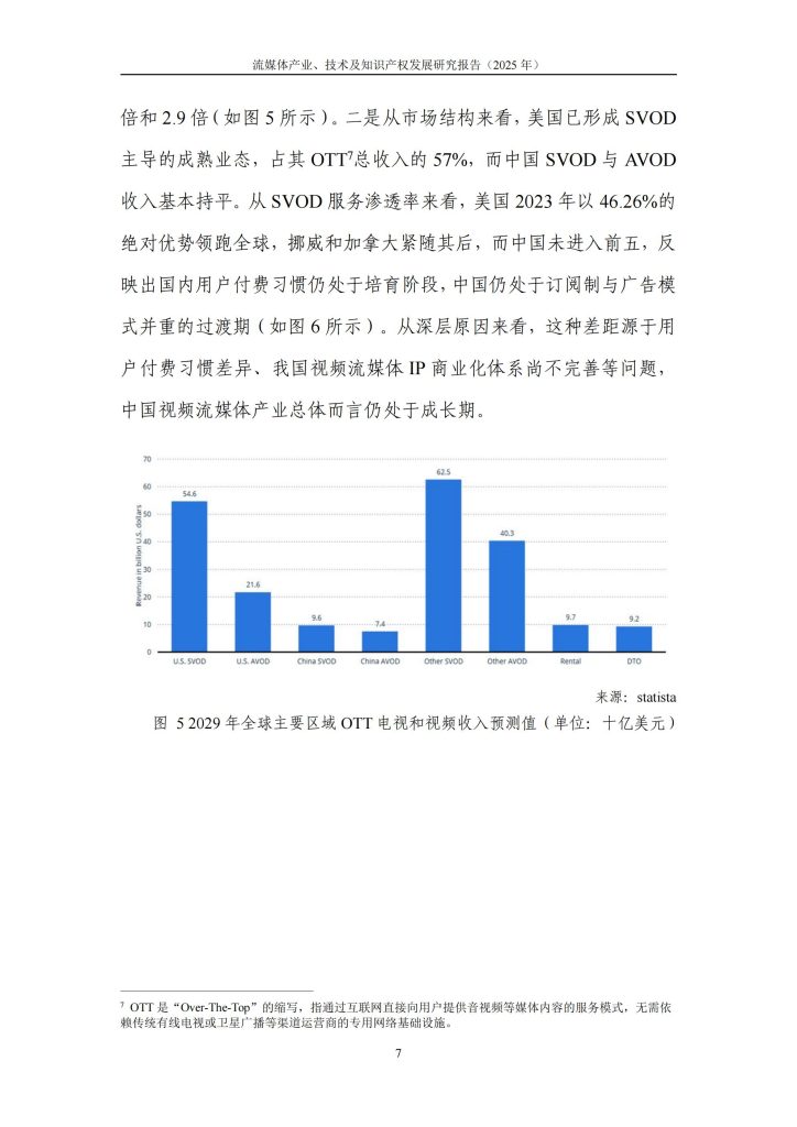 图片[10]-流媒体产业2025：技术竞逐、知识产权博弈与中国路径探索-行业报告集合
