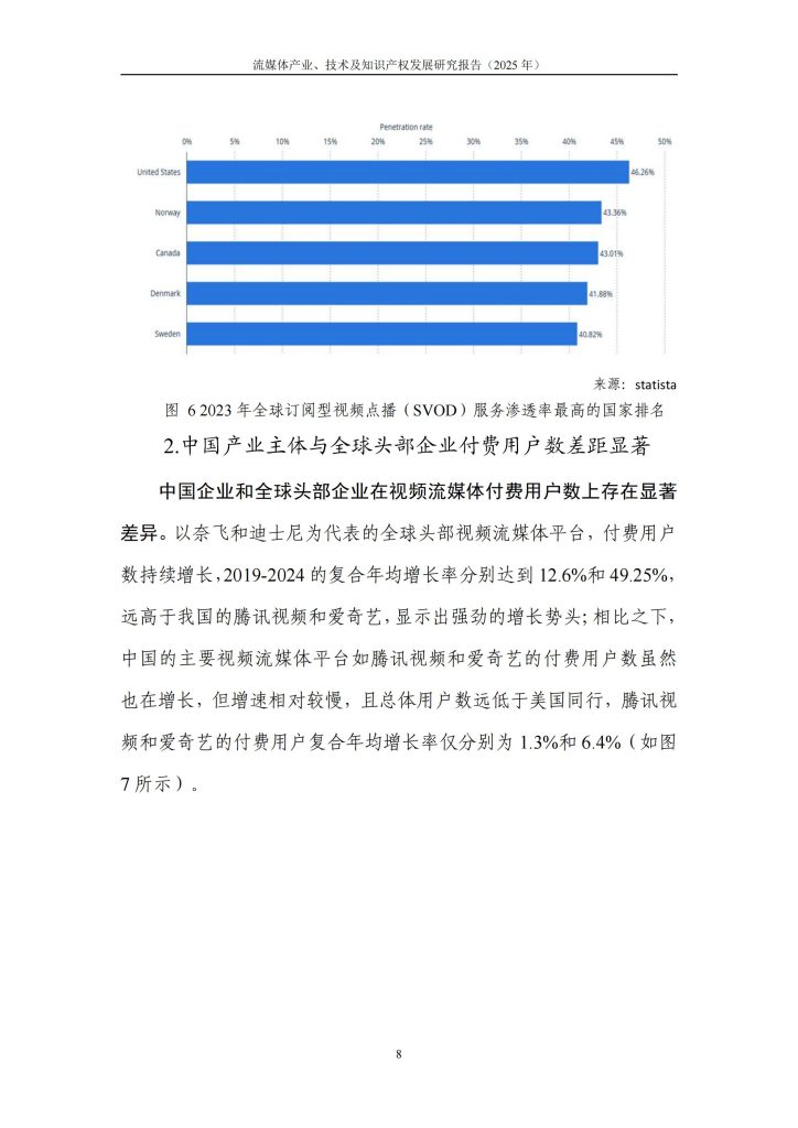 图片[11]-流媒体产业2025：技术竞逐、知识产权博弈与中国路径探索-行业报告集合