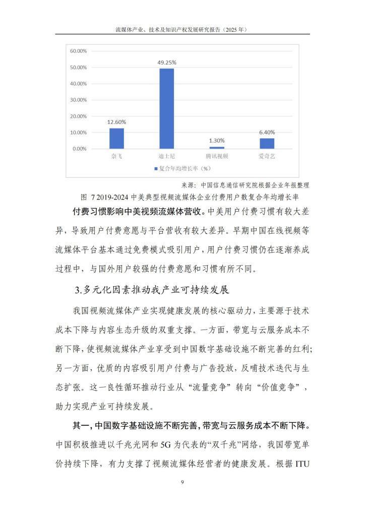 图片[12]-流媒体产业2025：技术竞逐、知识产权博弈与中国路径探索-行业报告集合