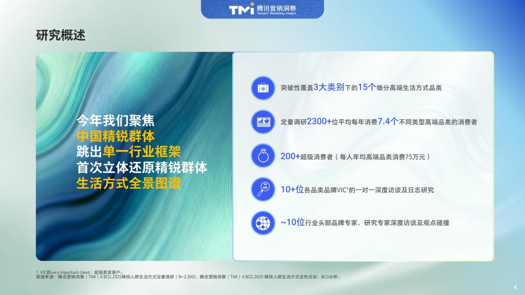 图片[5]-中国精锐人群消费新范式：精神富足下的价值重构与多元表达-行业报告集合