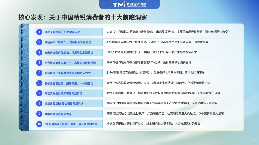 图片[8]-中国精锐人群消费新范式：精神富足下的价值重构与多元表达-行业报告集合