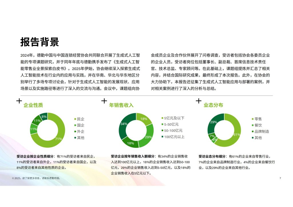 图片[7]-生成式AI重塑零售业：从概念试点到价值创造-行业报告集合