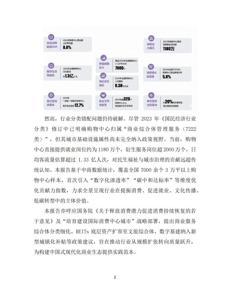 图片[4]-从购物中心到城市引擎：中国购物中心的多元价值与未来展望-行业报告集合