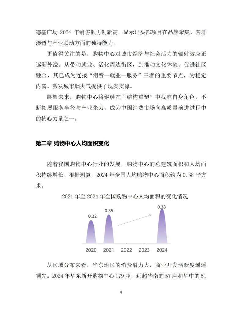图片[6]-从购物中心到城市引擎：中国购物中心的多元价值与未来展望-行业报告集合