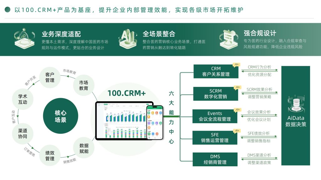 图片[12]-行业报告-《数字化赋能：创新药价值兑现的破局之道》-行业报告集合