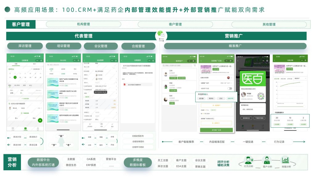 图片[13]-行业报告-《数字化赋能：创新药价值兑现的破局之道》-行业报告集合