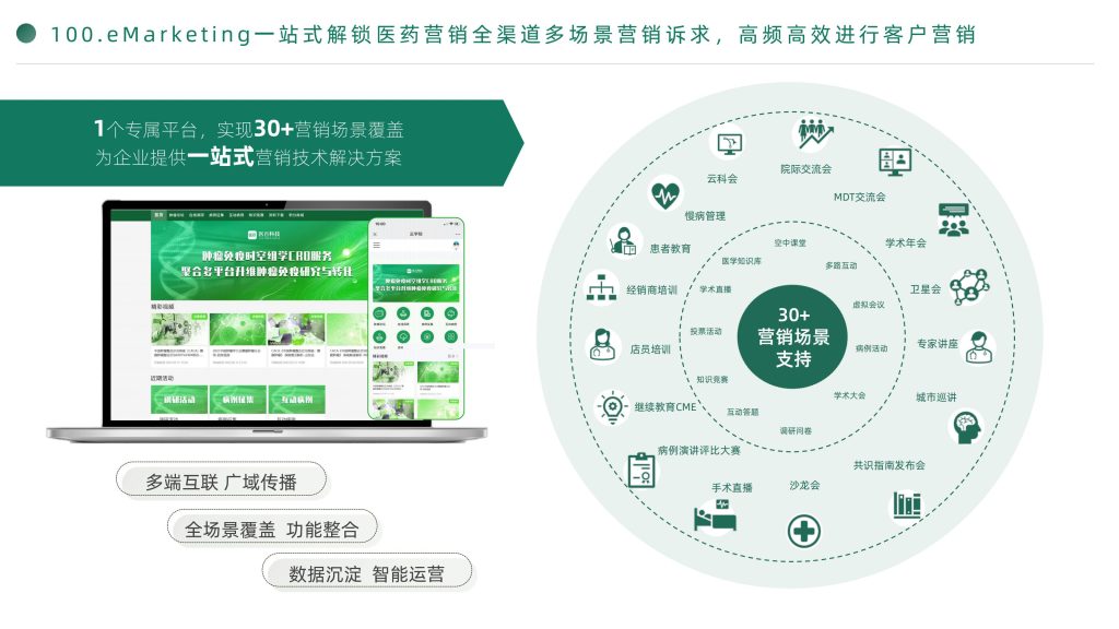 图片[15]-行业报告-《数字化赋能：创新药价值兑现的破局之道》-行业报告集合