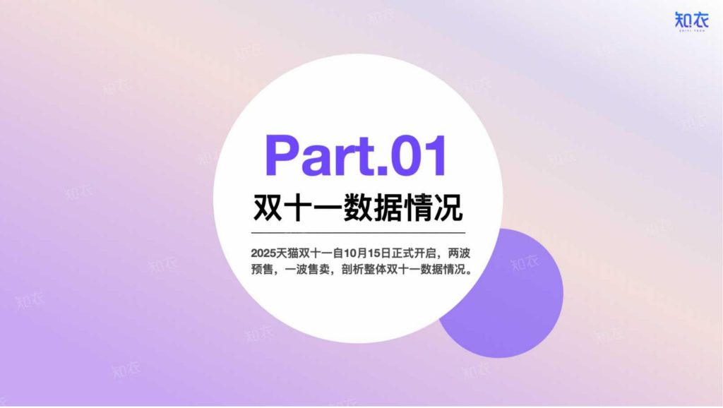 图片[2]-2025天猫双十一运动鞋战报：FILA领跑，复古风潮与专业细分并驾齐驱-行业报告集合