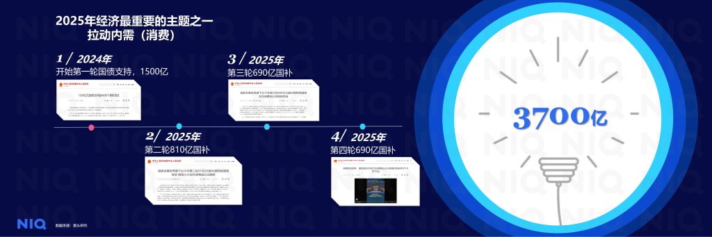 图片[3]-代际重构消费，价值定义未来——2026中国消费新图景解读-行业报告集合
