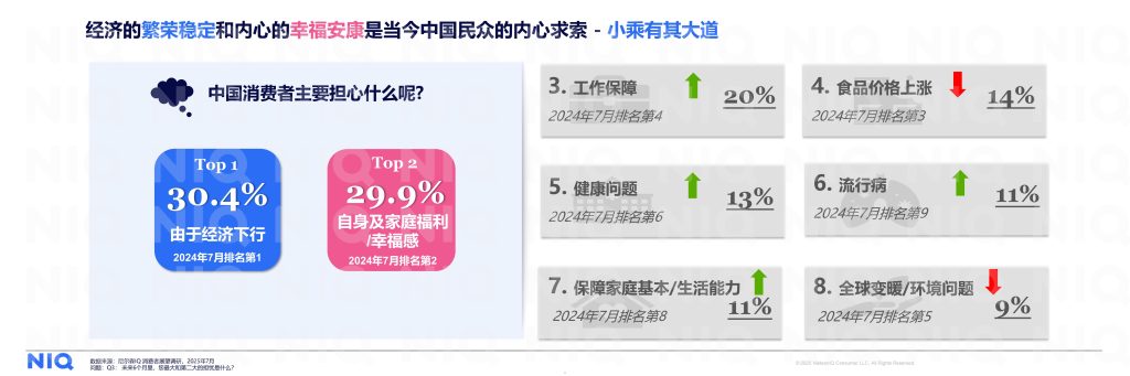 图片[5]-代际重构消费，价值定义未来——2026中国消费新图景解读-行业报告集合