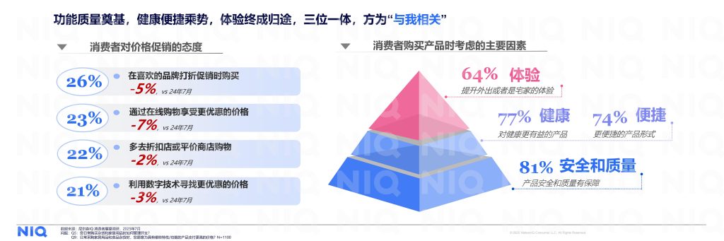 图片[6]-代际重构消费，价值定义未来——2026中国消费新图景解读-行业报告集合