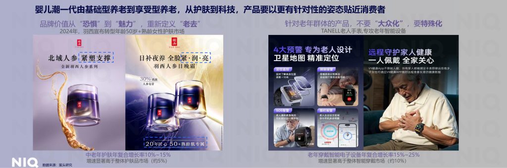 图片[11]-代际重构消费，价值定义未来——2026中国消费新图景解读-行业报告集合