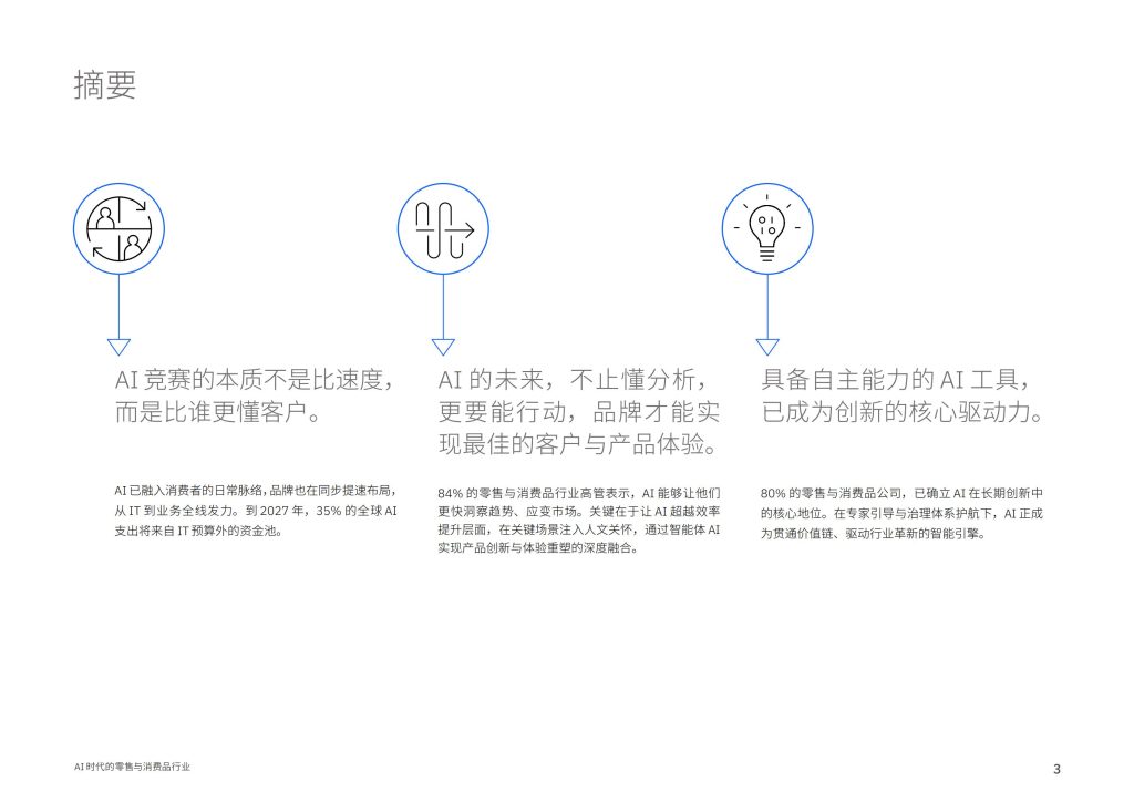 图片[3]-从洞察到行动：AI如何重塑零售与消费品行业竞争新格局-行业报告集合