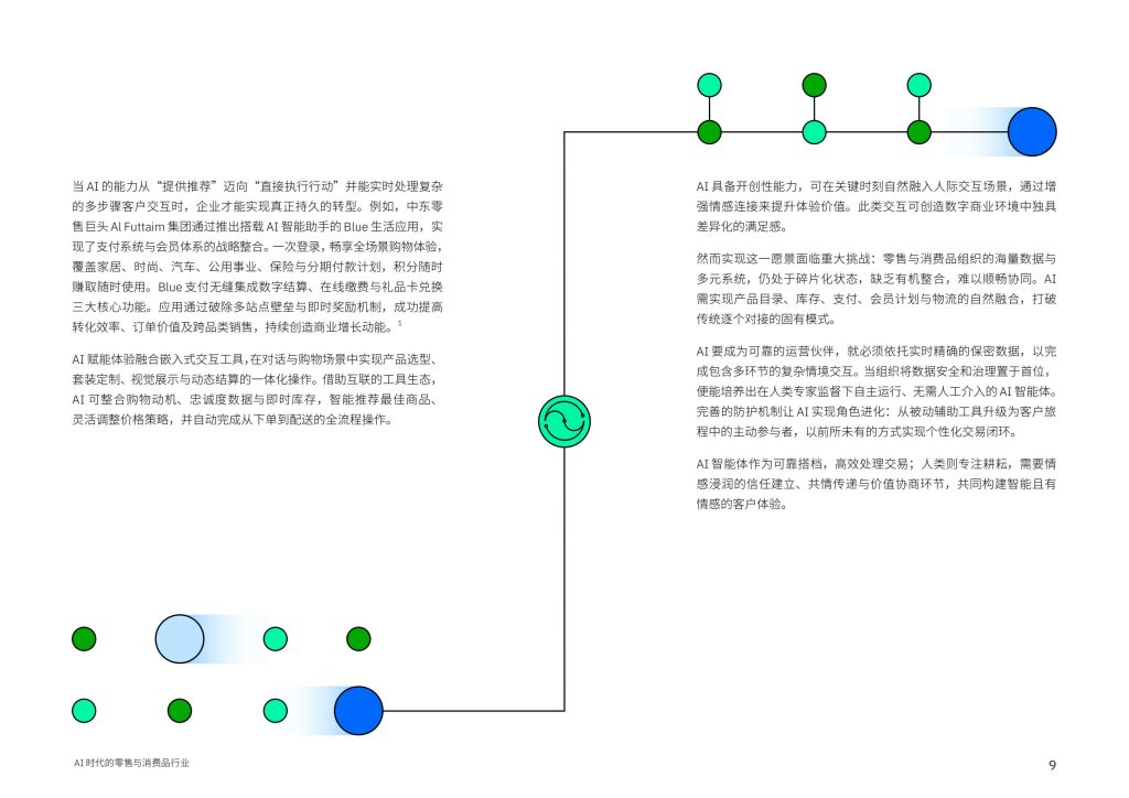 图片[9]-从洞察到行动：AI如何重塑零售与消费品行业竞争新格局-行业报告集合