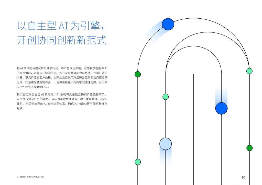 图片[10]-从洞察到行动：AI如何重塑零售与消费品行业竞争新格局-行业报告集合