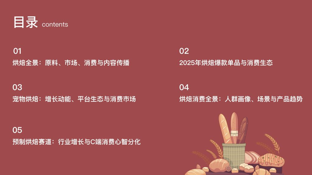 图片[3]-烘焙新风尚：从传统美食到现代生活方式的转型之路-行业报告集合