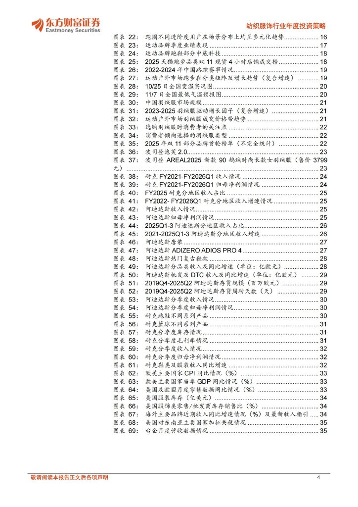 图片[4]-户外消费风起云涌，制造复苏正当时——2025纺织服饰行业投资策略展望-行业报告集合