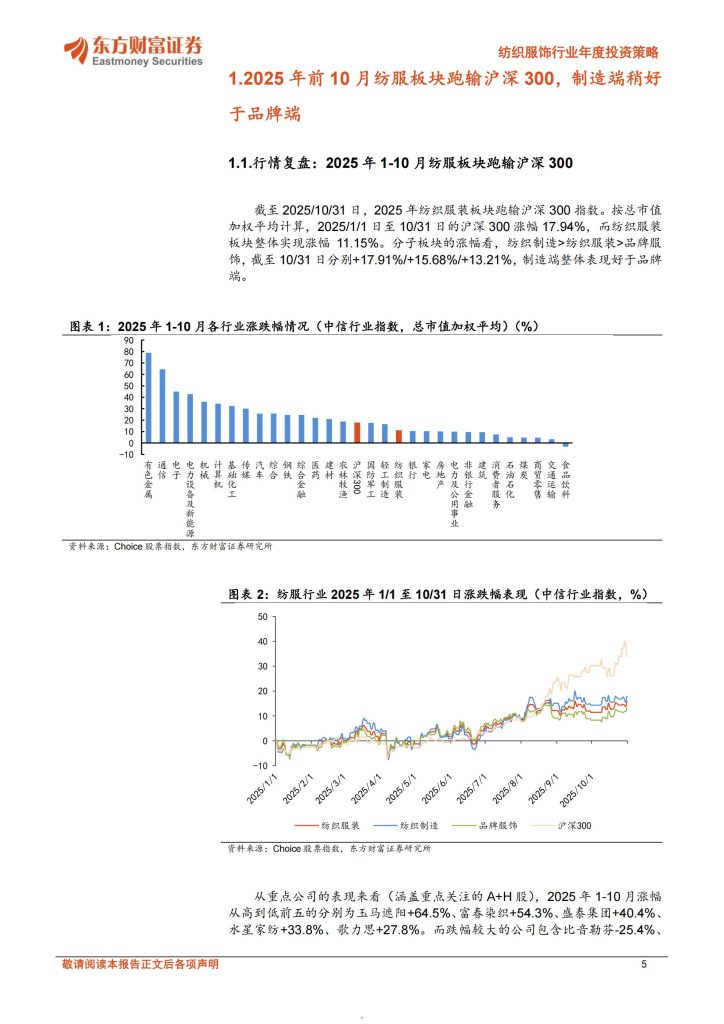 图片[5]-户外消费风起云涌，制造复苏正当时——2025纺织服饰行业投资策略展望-行业报告集合