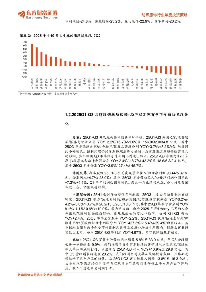 图片[6]-户外消费风起云涌，制造复苏正当时——2025纺织服饰行业投资策略展望-行业报告集合