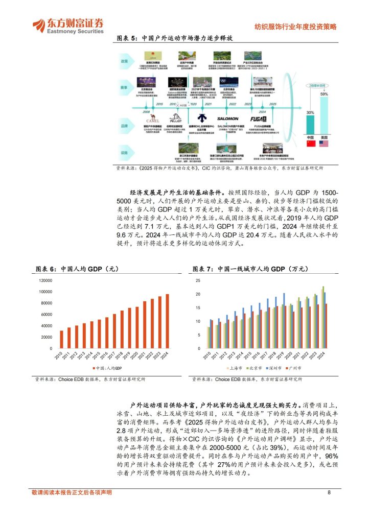 图片[8]-户外消费风起云涌，制造复苏正当时——2025纺织服饰行业投资策略展望-行业报告集合