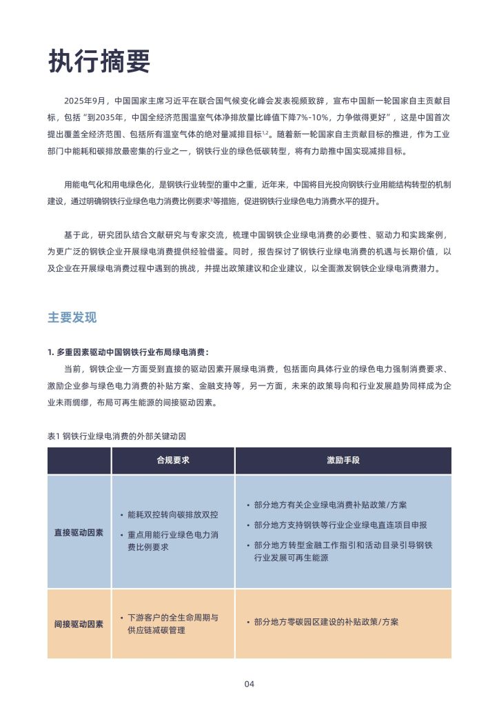 图片[2]-中国钢铁行业绿电消费：政策驱动下的转型机遇与挑战-行业报告集合