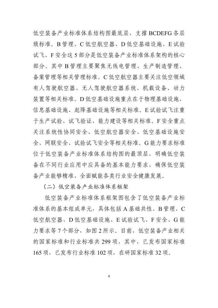 图片[7]-行业报告-《低空装备产业标准体系建设思路（2025 版）》-行业报告集合